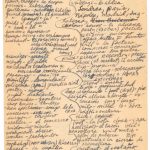 POW Spanish Lessons on Vietnamese cigarette wrapper